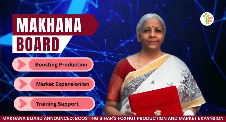 Finance Minister Nirmala Sitharaman announces the establishment of the Makhana Board in Bihar during the Budget Session 2025.